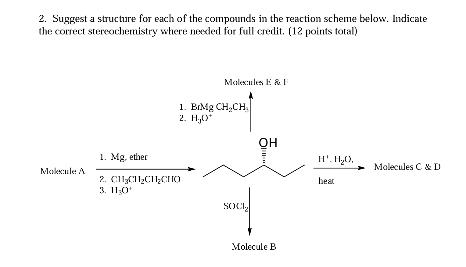 Solved 2. Suggest a structure for each of the compounds in | Chegg.com