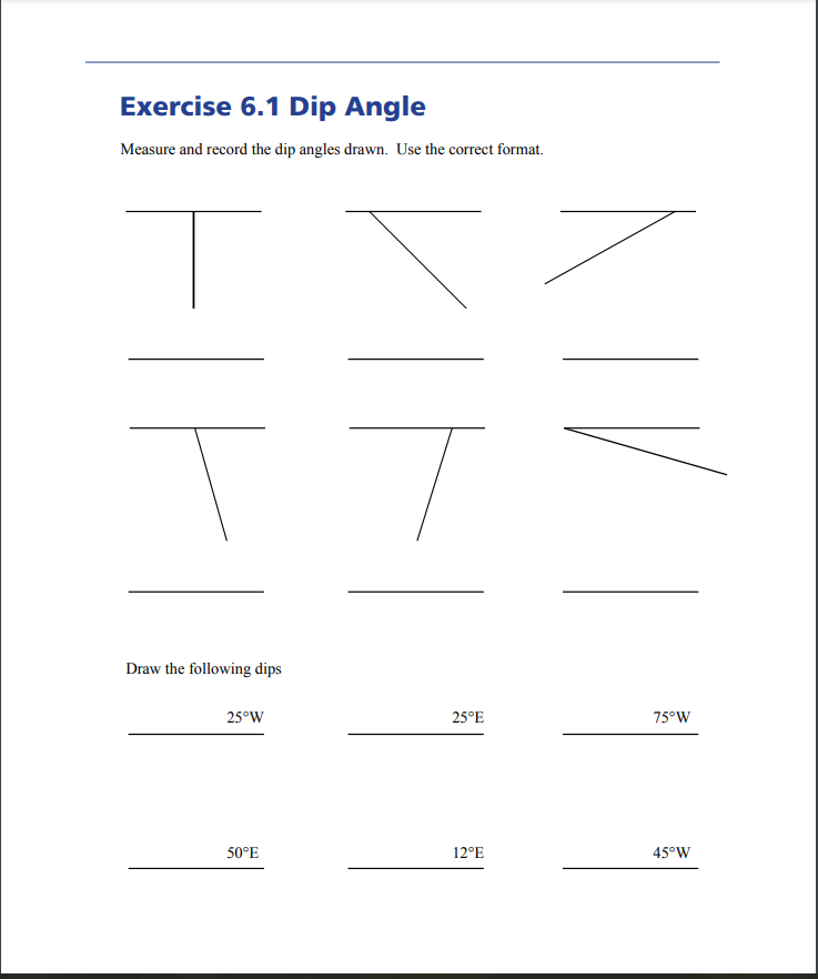 Solved Exercise 6.1 Dip Angle Measure and record the dip | Chegg.com