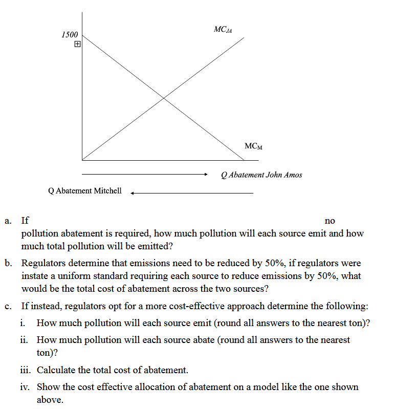 Solved The John Amos power plant and the Mitchell power