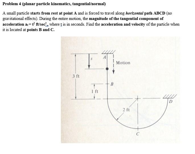 [Solved]: Problem 4 (planar Particle Kinematics, Tangentia