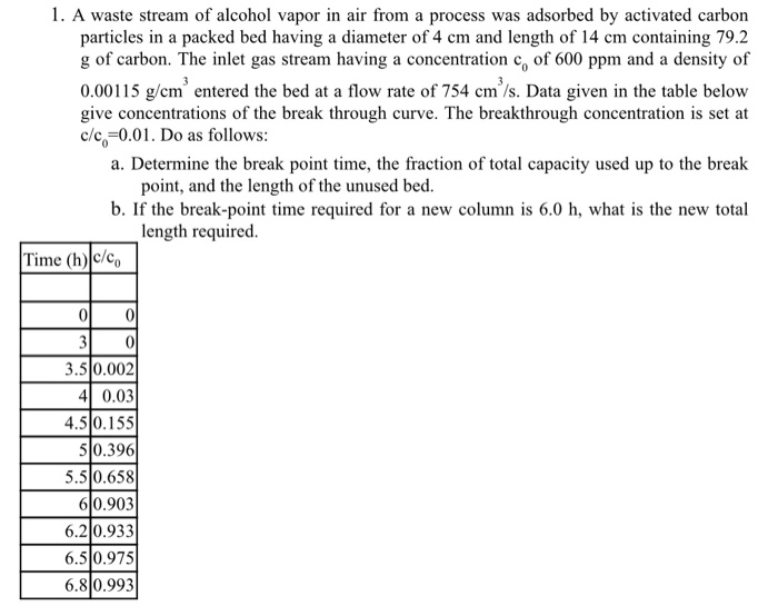 Solved 1. A waste stream of alcohol vapor in air from a