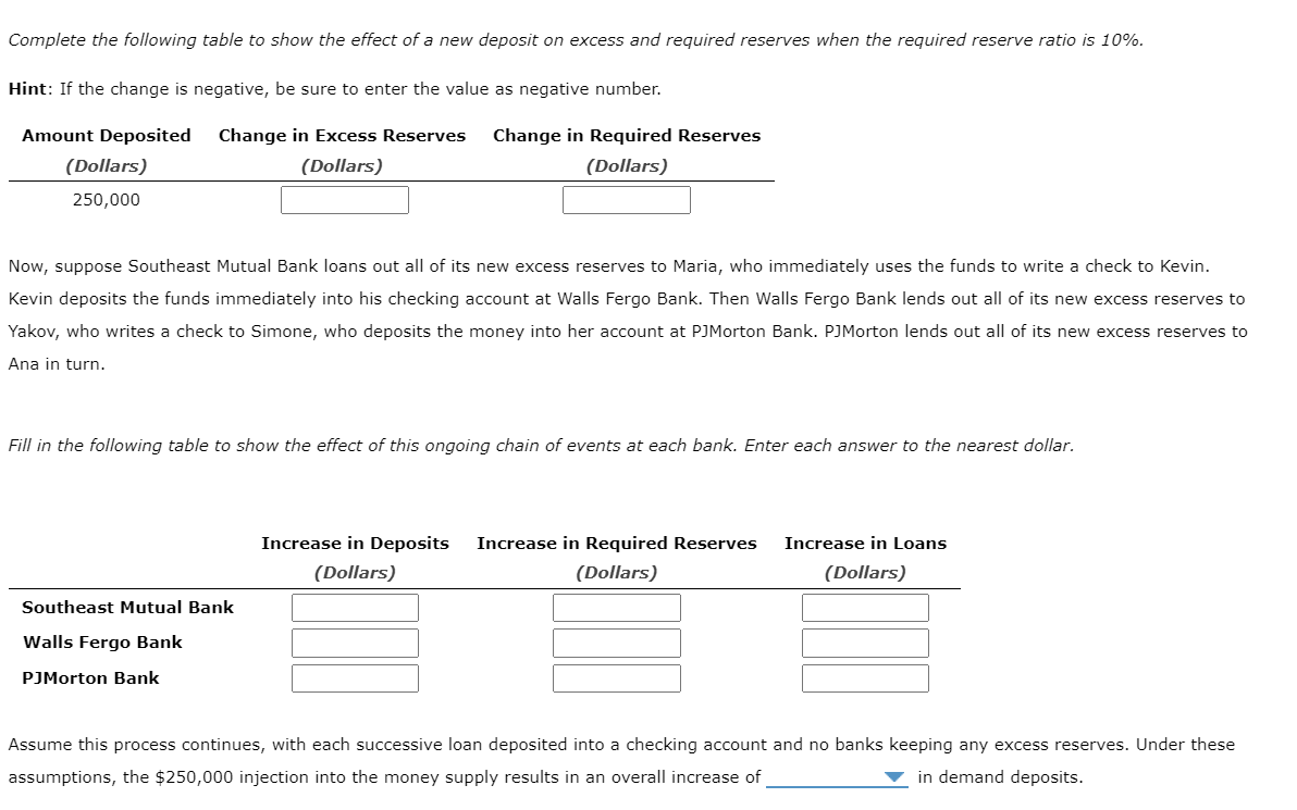 Solved 7. The Money Creation Process Suppose Southeast | Chegg.com