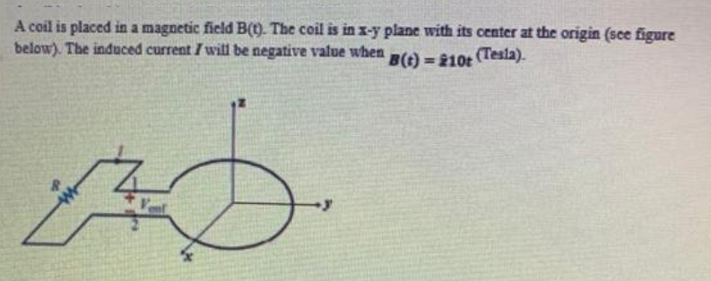 Solved A Coil Is Placed In A Magnetic Field B(1). The Coil | Chegg.com