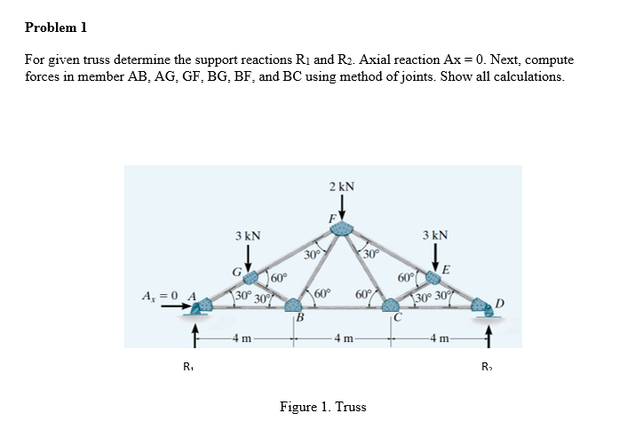 Solved Problem 1 For given truss determine the support | Chegg.com