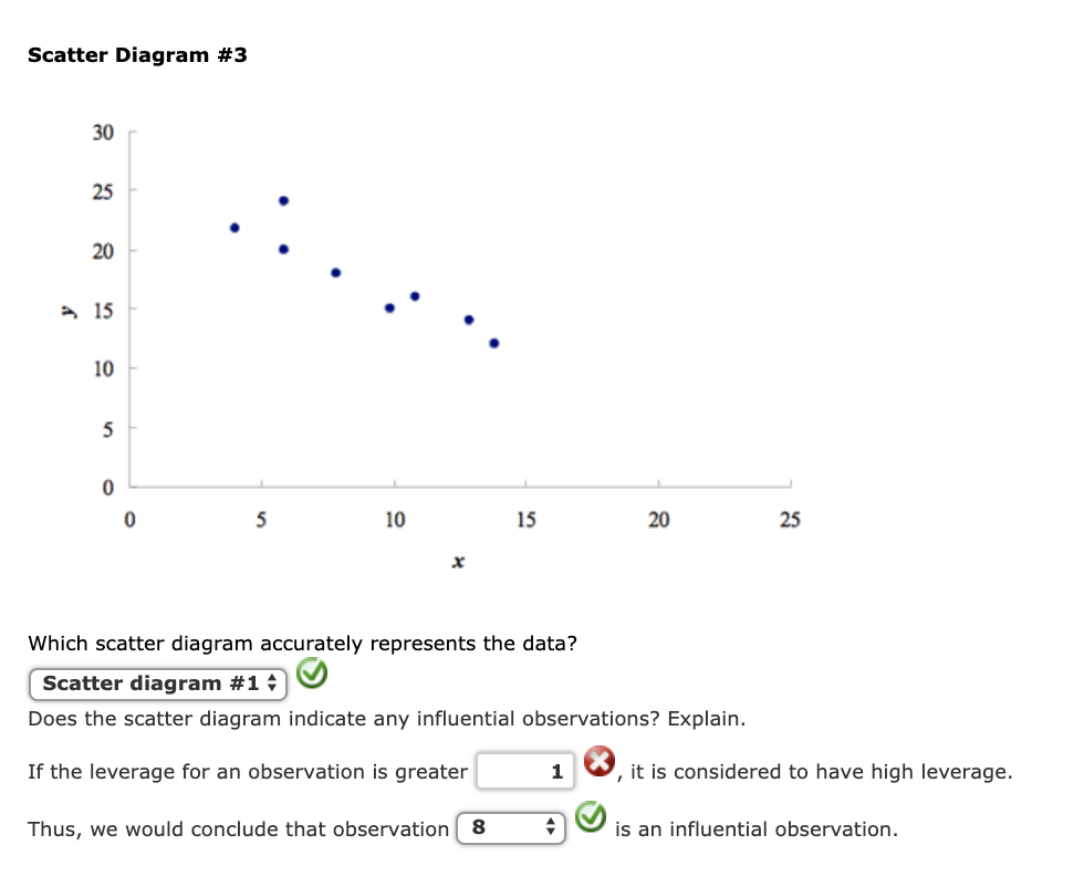 DATA DEPENDENT: Comparing today's top closers vs all-time greats when it  comes to high leverage situations. – Scientific Inquirer