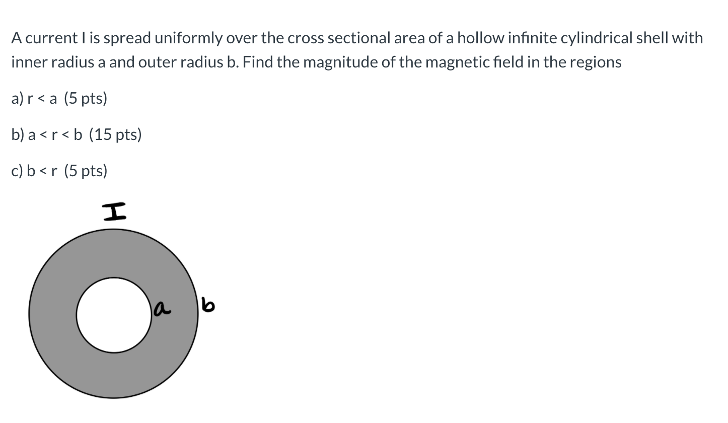 Solved A current is spread uniformly over the cross