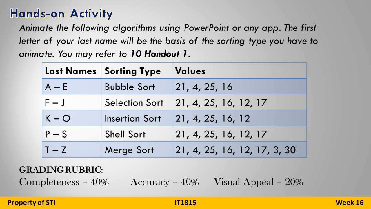 Solved Hands-on Activity Animate the following algorithms | Chegg.com