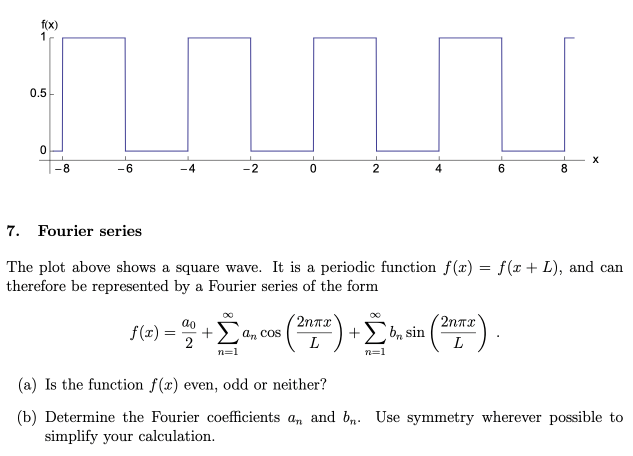 The plot above shows a square wave. It is a periodic function \( f(x)=f(x+L) \), and can therefore be represented by a Fourie