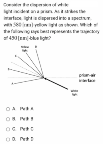 Solved Consider the dispersion of white light incident on a | Chegg.com