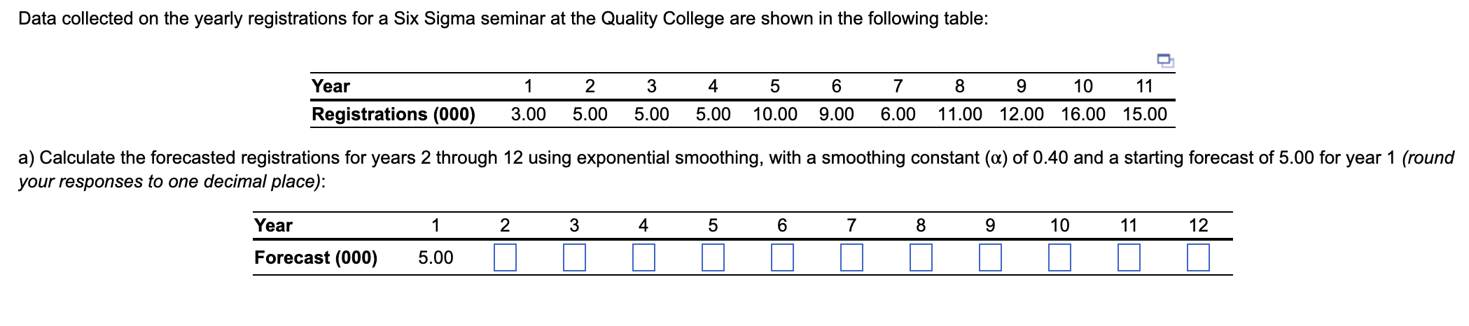 Solved Calculate the forecasted registrations for years 2 | Chegg.com