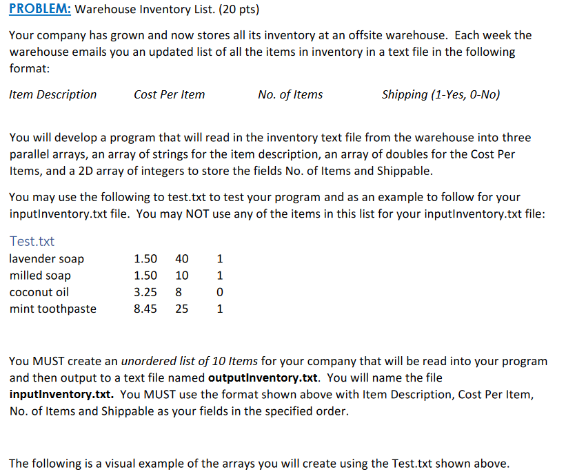 PROBLEM: Warehouse Inventory List. (20 pts) Your | Chegg.com