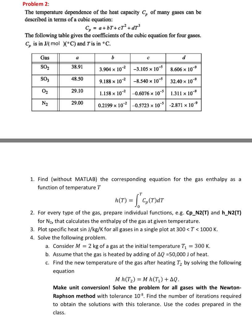 Solved Problem 2: The temperature dependence of the heat | Chegg.com