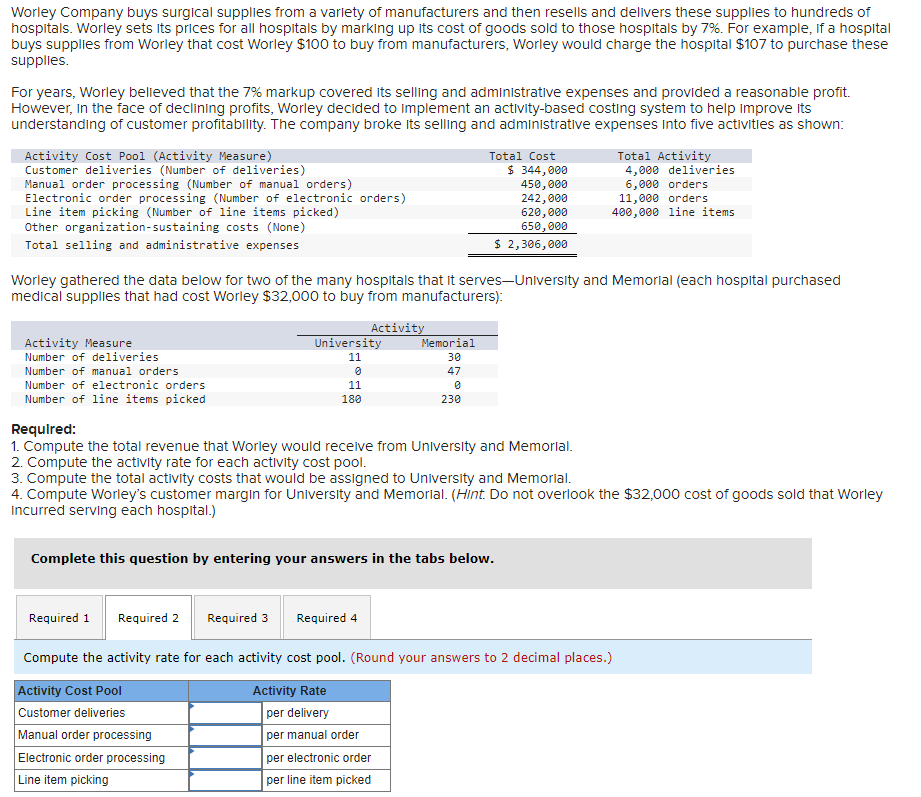 Manual Orders vrogue.co