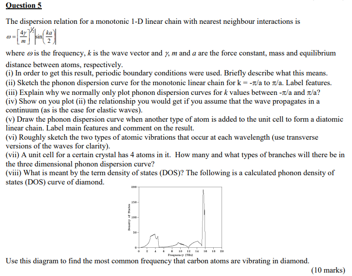 Solved Question 5 The dispersion relation for a monotonic | Chegg.com