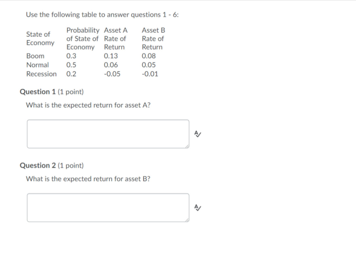 Solved Use the following table to answer questions 1 - 6: | Chegg.com