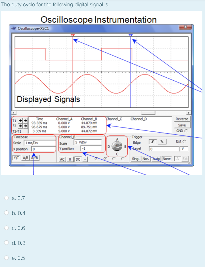 Solved The duty cycle for the following digital signal is: | Chegg.com