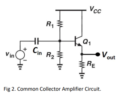 Solved (a) To (d) For The Common Collector Amplifier | Chegg.com