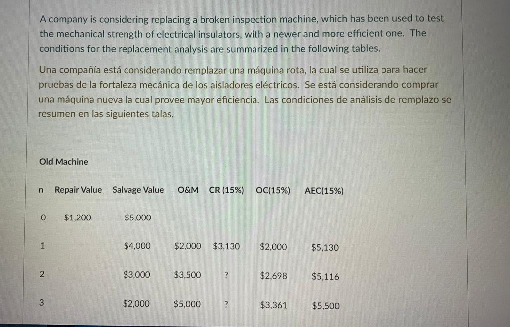 A company is considering replacing a broken inspection machine, which has been used to test the mechanical strength of electr