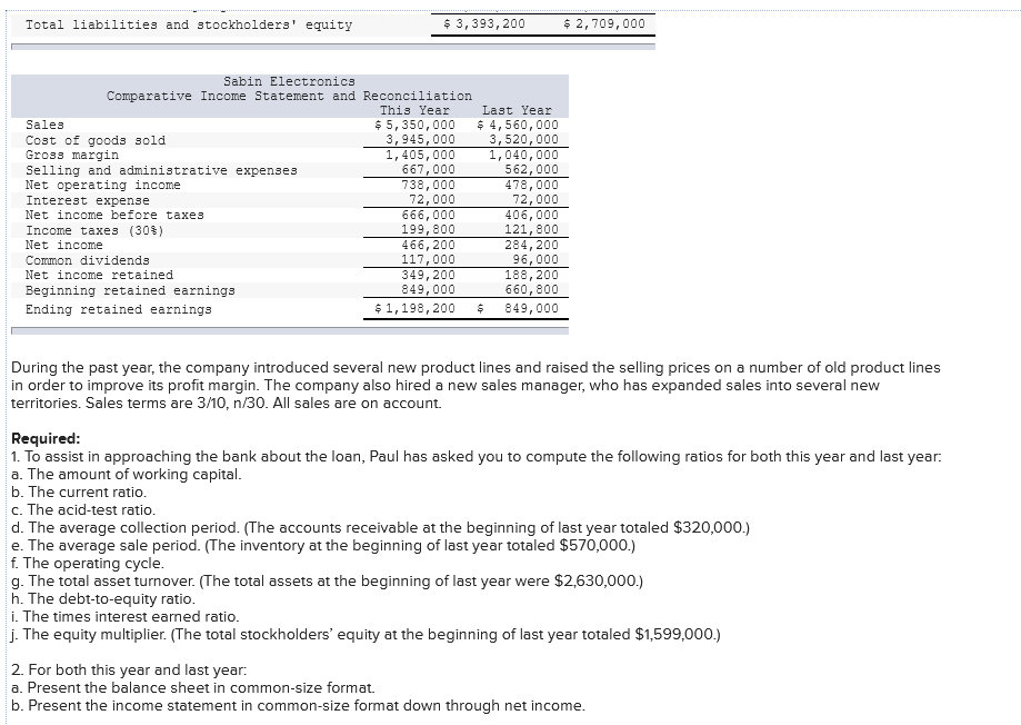 Solved Problem 14-18 Common-Size Statements And Financial | Chegg.com