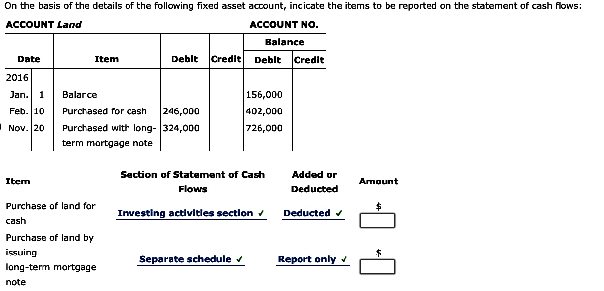 Solved On the basis of the details of the following fixed