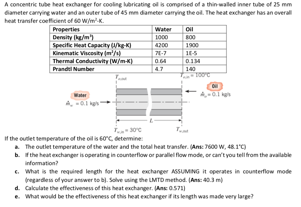 Solved A concentric tube heat exchanger for cooling