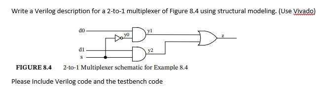 Solved Write a Verilog description for a 2-to-1 multiplexer | Chegg.com