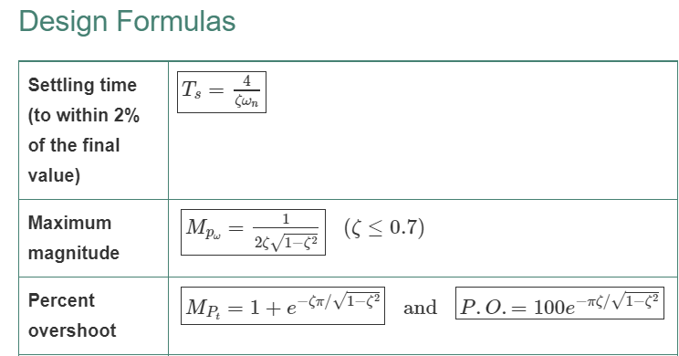 Percent Over Design Formula Solved Please follow the instructions on the bottom: IF YOU | Chegg.com