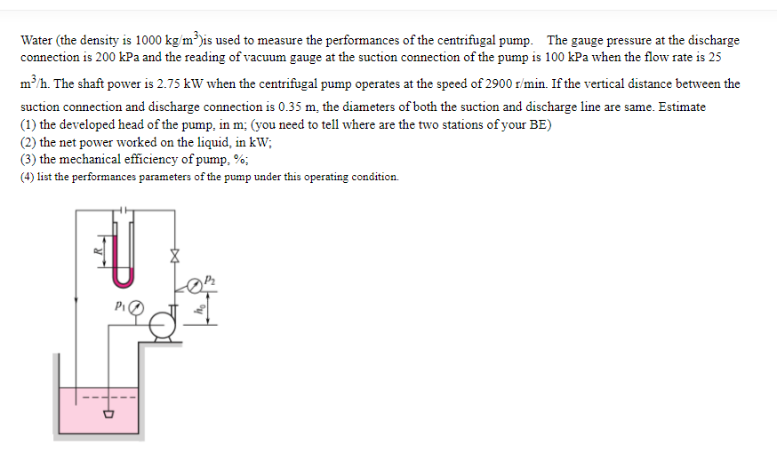 Solved Water the density is 1000 kg m»)is used to measure | Chegg.com