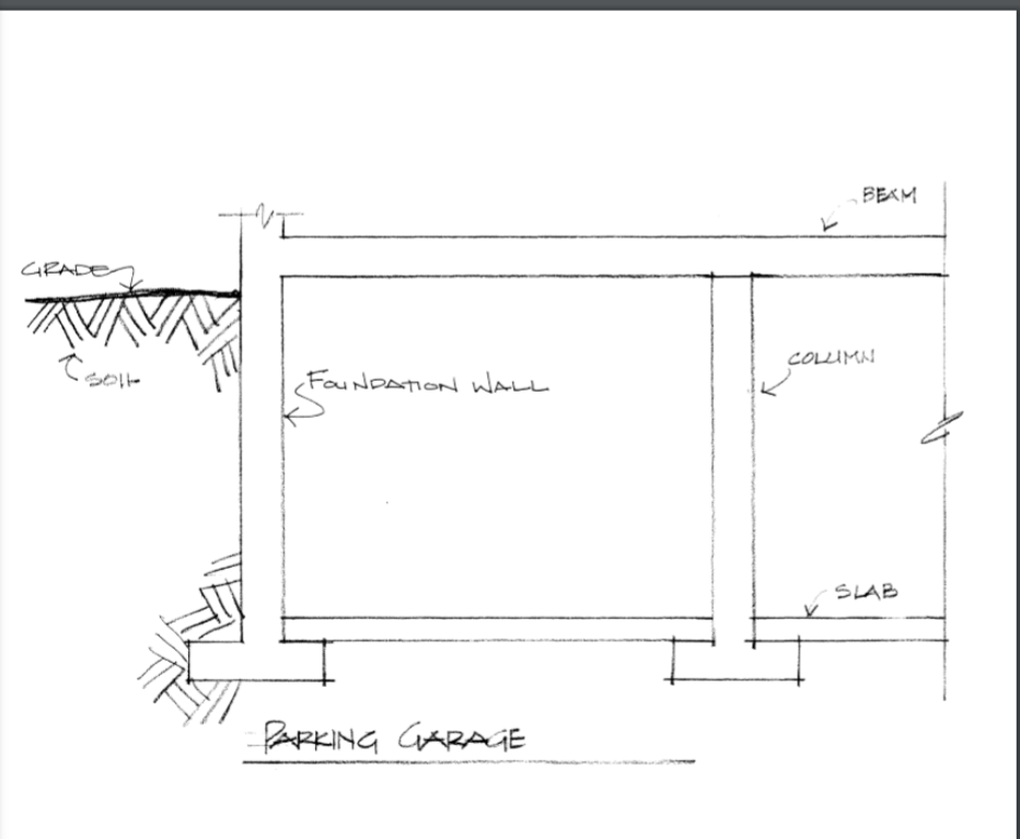 Solved BCIT Architectural & Building Technology Course