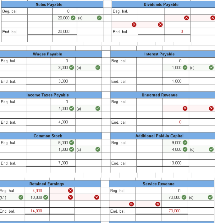 Solved COMP4-2 (Static) Recording Transactions (Including | Chegg.com