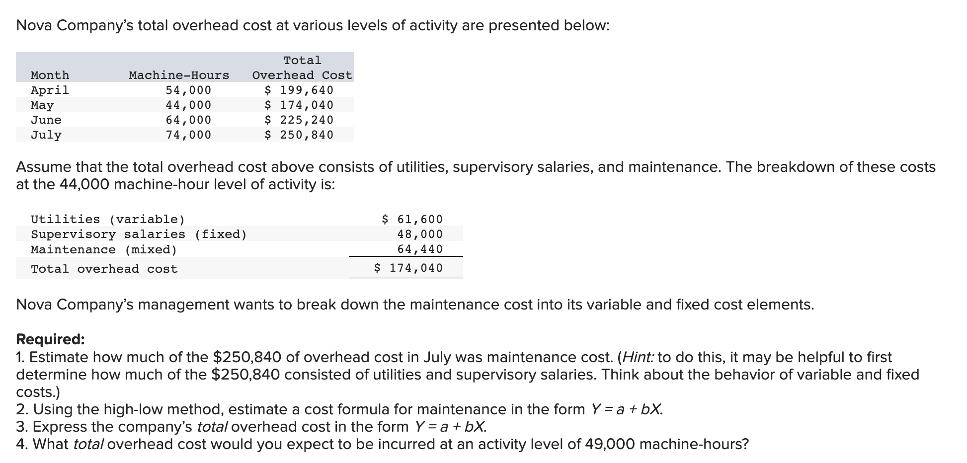 Solved Nova Company's total overhead cost at various levels