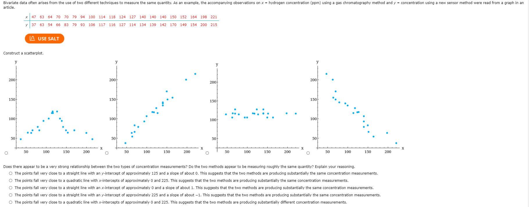 solved-bivariate-data-often-arises-from-the-use-of-two-chegg