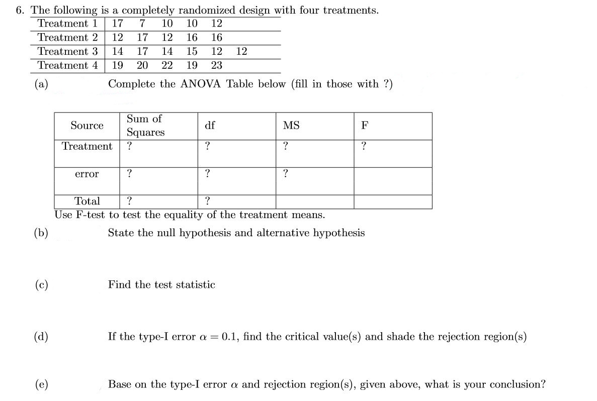 Solved 6. The following is a completely randomized design | Chegg.com