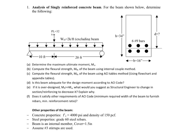 Solved 1. Analysis Of Singly Reinforced Concrete Beam. For | Chegg.com