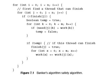 (Solved) - Prove that the safety algorithm presented in Section 7.5.3 ...