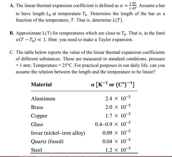 Solved L Dr A The Linear Thermal Expansion Coefficient Is Chegg Com