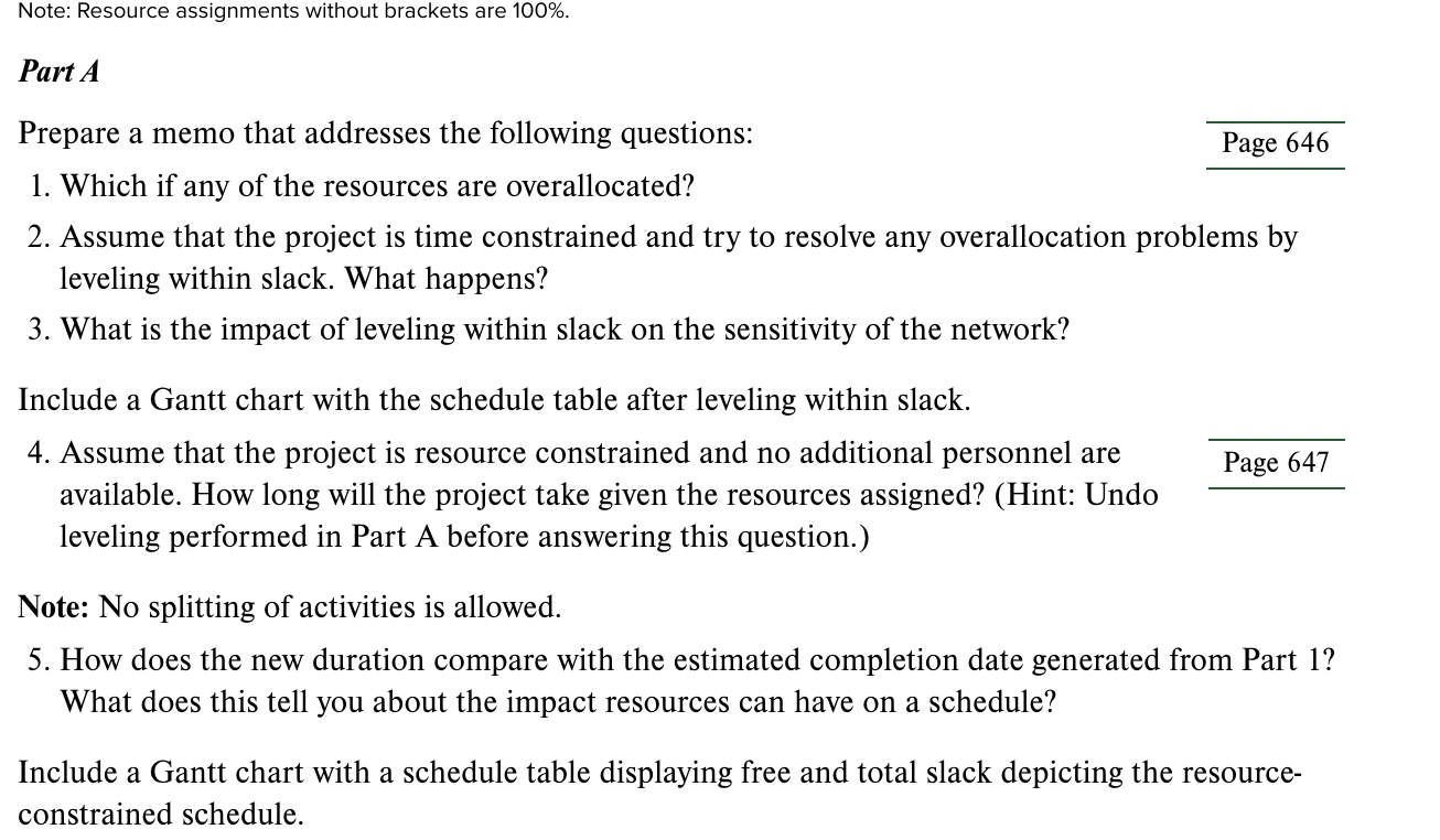Solved Part 1 You are a member of a project team assigned to | Chegg.com