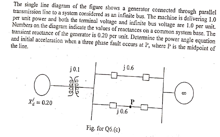 Solved The single line diagram of the figure shows a | Chegg.com