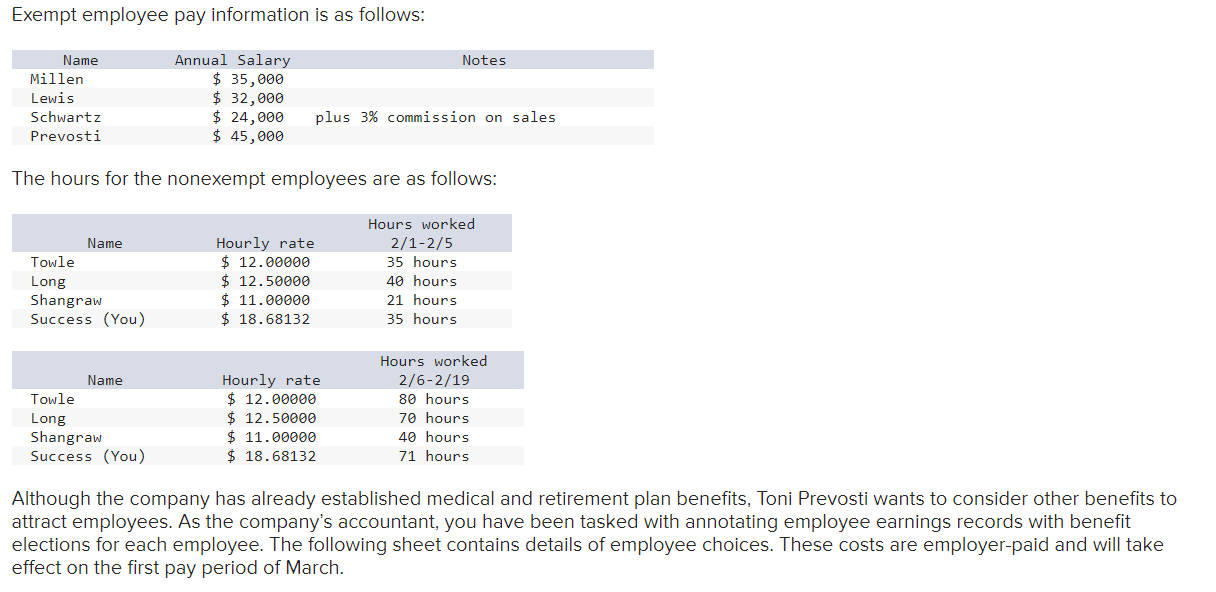 solved-exempt-employee-pay-information-is-as-follows-the-chegg