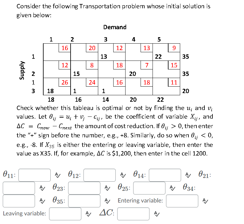 Solved Consider The Following Transportation Problem Whose | Chegg.com