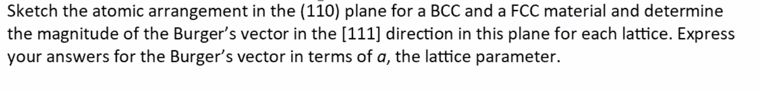 Solved Sketch the atomic arrangement in the (110) plane for | Chegg.com