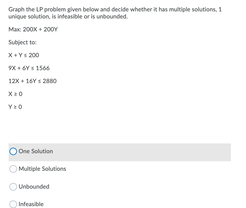 Solved Graph the LP problem given below and decide whether | Chegg.com