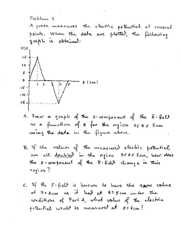Solved Problem 3 A probe measures the electric potential at | Chegg.com
