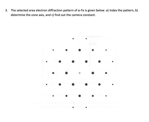 3. The selected area electron diffraction pattern of | Chegg.com