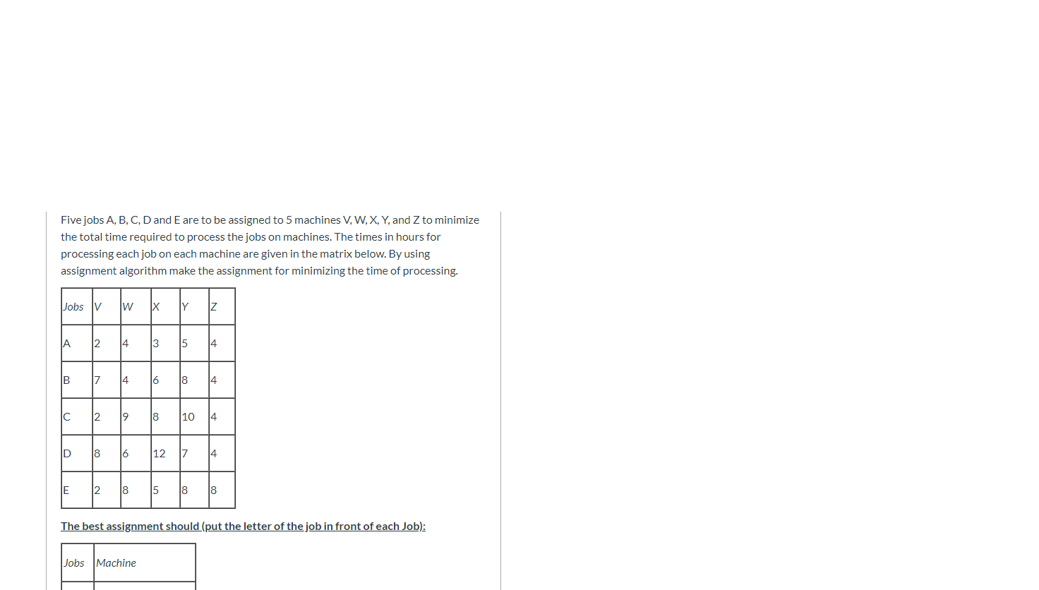 Five Jobs A B C D And E Are To Be Assigned To 5 Chegg Com