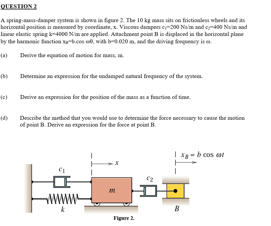 solved-question-2-a-spring-mass-damper-system-is-shown-in-chegg