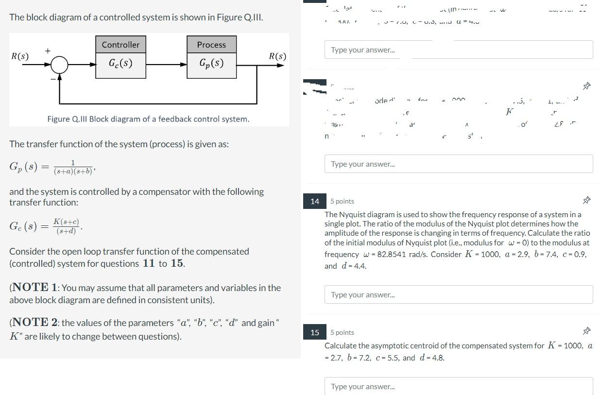 Solved The block diagram of a controlled system is shown in | Chegg.com