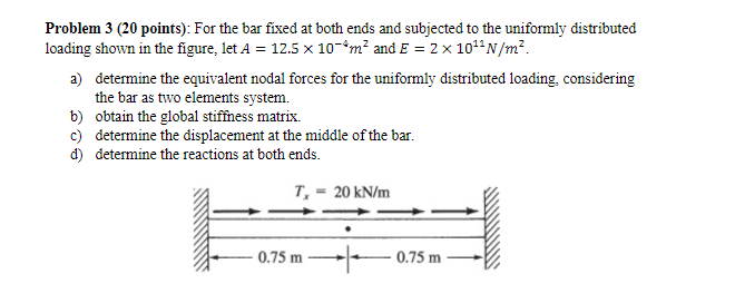 Solved Problem 3 (20 points): For the bar fixed at both ends | Chegg.com