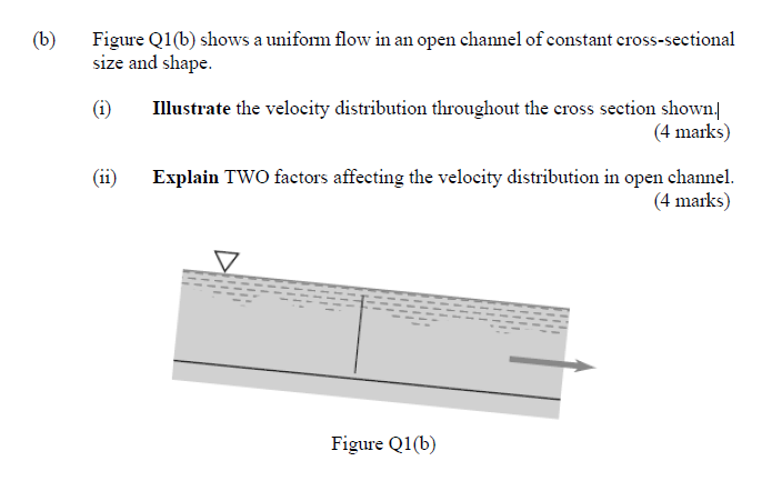 Solved (6) Figure Q1(b) shows a uniform flow in an open | Chegg.com