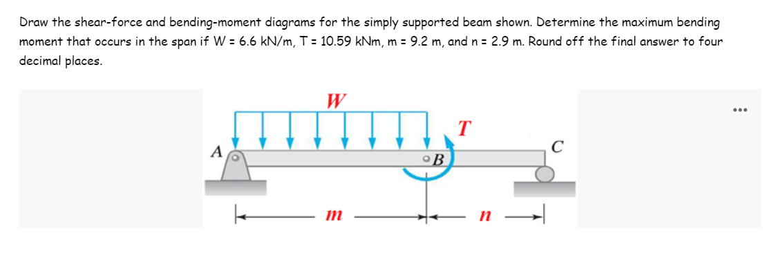 Solved Draw The Shear-force And Bending-moment Diagrams For | Chegg.com